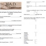 Outline- John the Baptist-The Original Doubting Thomas